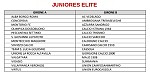 Juniores elite A-B