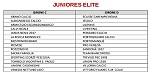 Juniores elite C-D