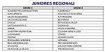 Juniores regionali A-B