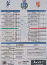 Cartigliano-Este