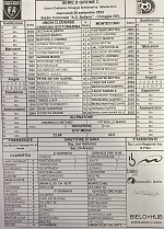 Union Clodiense-Montecchio