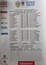 Virtus Bolzano-Dolomiti Bellunesi