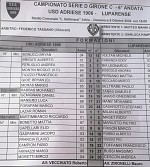Adr Lup