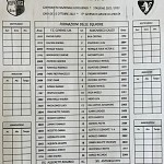 Clivense-Albignasego