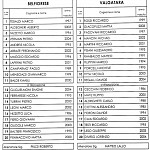 Belfiorese-Valgatara