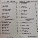 Vil Clo