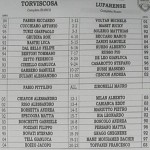 Tor Lup