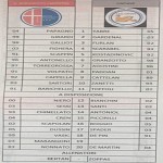 Ubc Lia