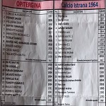 Opi Ist