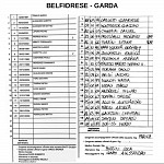 Bel Gar