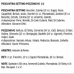 Pes Poz