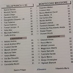 Vil Mon