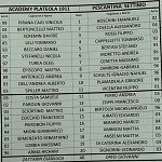 Pla Pes