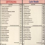 Opi Cal