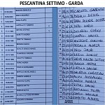 Pes Gar