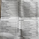 Cls Pio