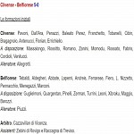 Cli Bel