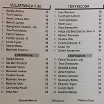 Vil Tor
