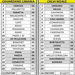 Ulc Cal