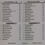 Vil Vbz