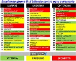 Lia Liv Opi
