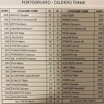 Por Cal
