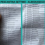 Pes Alb