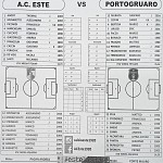 Est Por