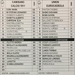 Cam Eur