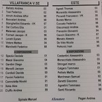 Vil Est