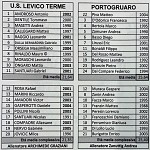 Lev Por