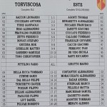 Tor Est