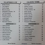 Vil Cal