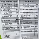 Cal Mes