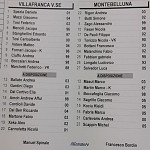 Vil Mob