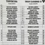 Tor Clo
