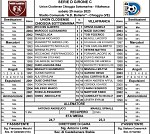 Union Clodiense-Villafranca Veronese