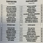 Tor Por