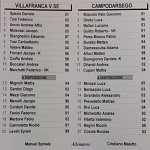 Vil Cam