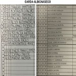 Gar Alb