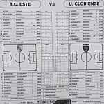 Est Clo