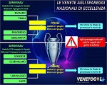 Schema