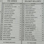 Adr Dbl
