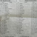 Bas Por