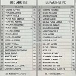 Adr Lup
