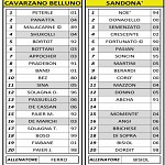 Cav San