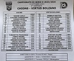 Chions-Virtus Bolzano