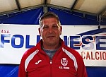 Luca Titton