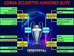 Tabellone LeO
