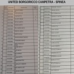 Ubc Spi